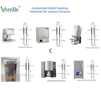 Dental element uchun isitish elementlari